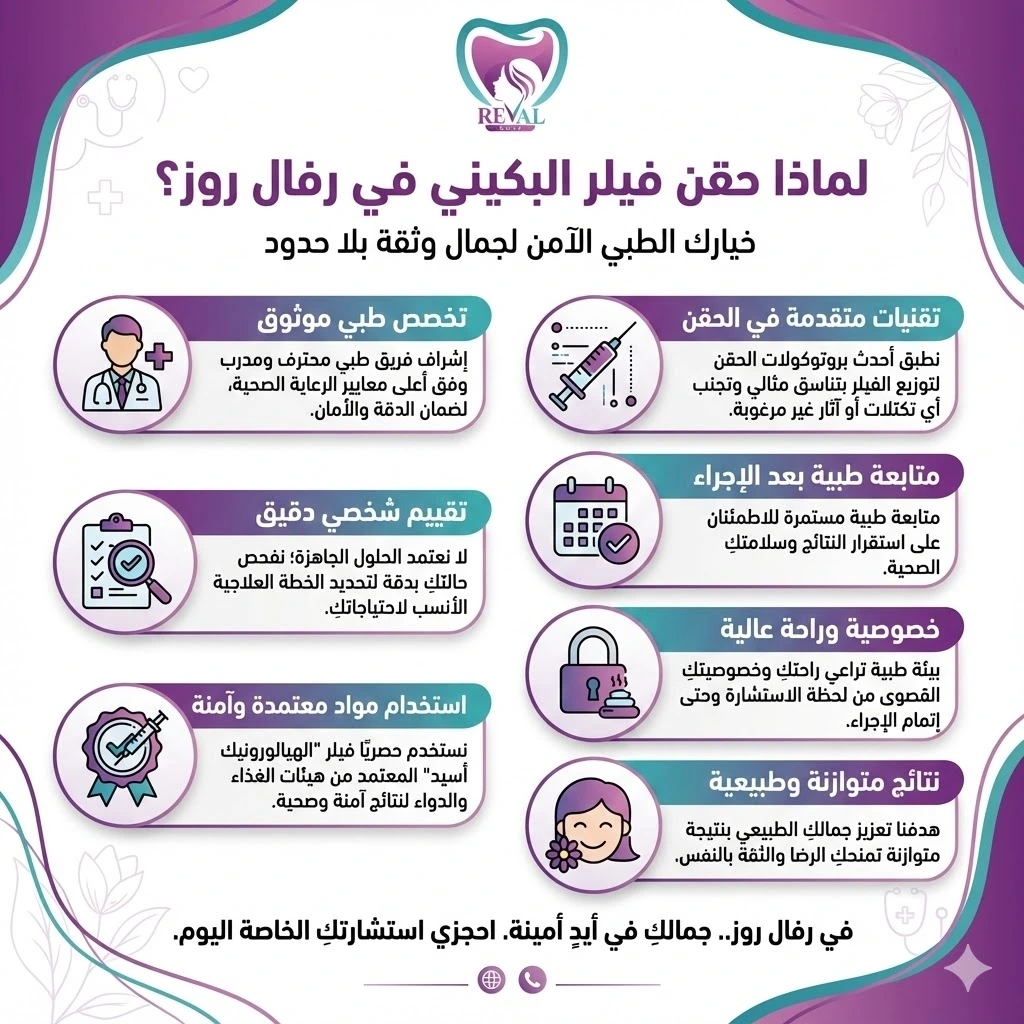 لماذا حقن فيلر البكيني في رفال روز؟