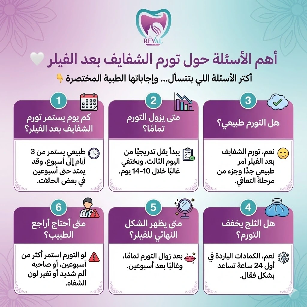 نصائح لعلاج تورم الشفايف بعد الفيلر