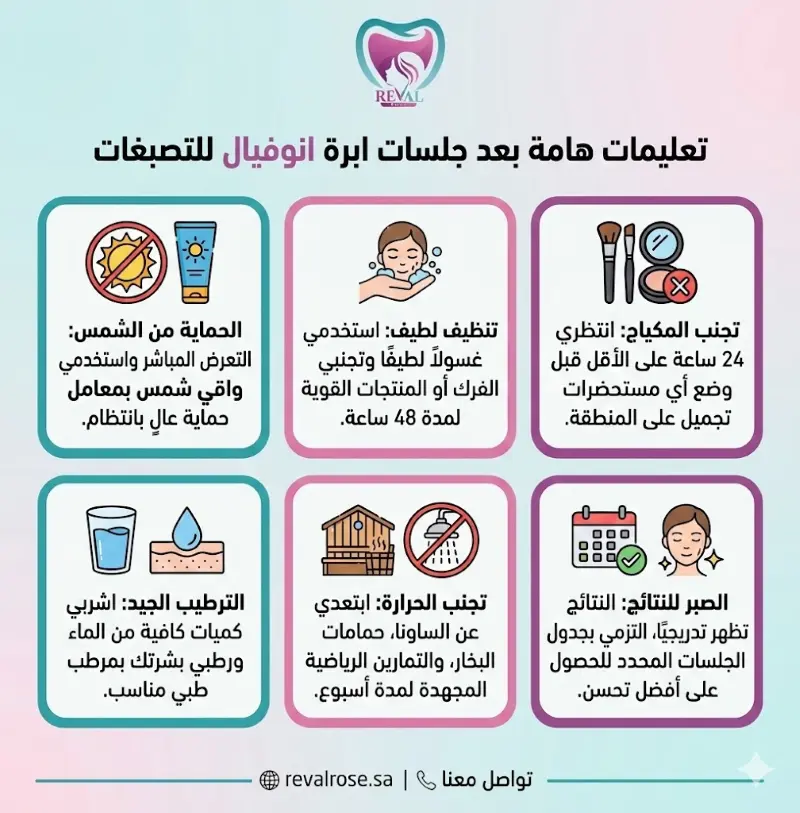 ما هي نصائح بعد ابرة انوفيال للتصبغات في الرياض؟
