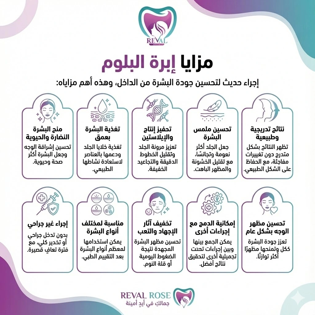 مزايا إبرة البلوم